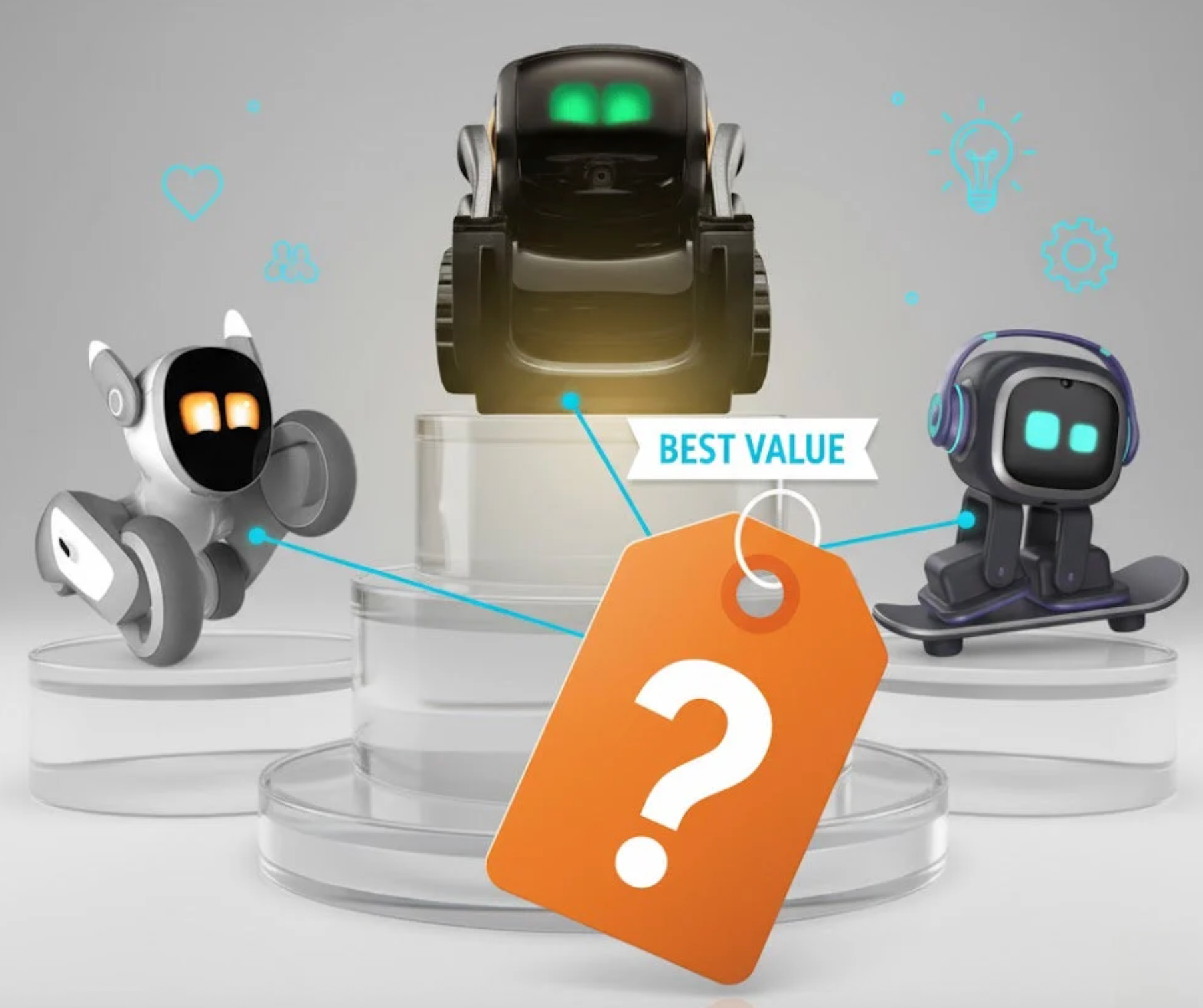 Loona Robot Price VS Vector VS EMO: Which Smart Pet Gives the Best Value?